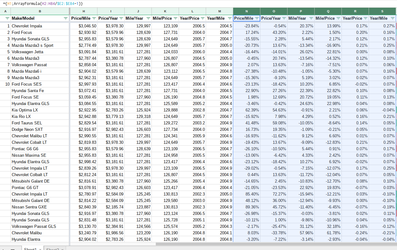 My Crazy Car Comparison Spreadsheet Helping Me Buy My Next Car — Steemit Calculator Design 7095